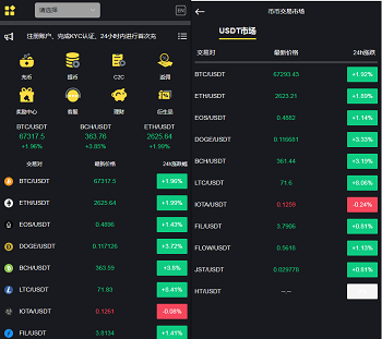 运营版DAPP公链ETH链钱包登录虚拟币交易所源码,区块链数字货币交易所平台源码